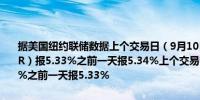 据美国纽约联储数据上个交易日（9月10日）担保隔夜融资利率（SOFR）报5.33%之前一天报5.34%上个交易日有效的联邦基金利率报5.33%之前一天报5.33%