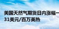 美国天然气期货日内涨幅一度达3.00%现报2.31美元/百万英热