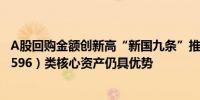 A股回购金额创新高“新国九条”推动下A50ETF华宝（159596）类核心资产仍具优势