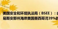 美国安全和环境执法局（BSEE）：由于飓风弗朗西斯袭击路易斯安那州海岸美国墨西哥湾39%的石油生产活动已经暂停