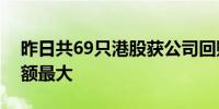 昨日共69只港股获公司回购腾讯控股回购金额最大