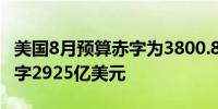 美国8月预算赤字为3800.8亿美元；预估为赤字2925亿美元