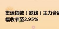 集运指数（欧线）主力合约现报1795.8点涨幅收窄至2.95%