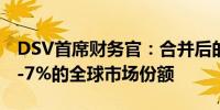 DSV首席财务官：合并后的集团可能拥有6%-7%的全球市场份额