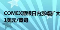 COMEX期银日内涨幅扩大至1.00%现报30.41美元/盎司