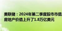 美联储：2024年第二季度股市市值上升了0.7万亿美元国内房地产价值上升了1.8万亿美元