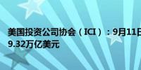 美国投资公司协会（ICI）：9月11日当周美国货币市场资产9.32万亿美元