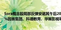 Sora概念股局部反弹安诺其午后20CM涨停福石控股涨超7%因赛集团、科德教育、华策影视等跟涨