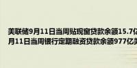 美联储9月11日当周贴现窗贷款余额15.7亿美元之前一周15.2亿美元9月11日当周银行定期融资贷款余额977亿美元之前一周983亿美元