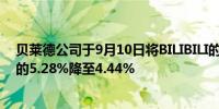 贝莱德公司于9月10日将BILIBILI的多头头寸从香港交易所的5.28%降至4.44%