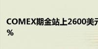 COMEX期金站上2600美元/盎司日内涨0.75%