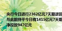 央行今日进行2362亿元7天期逆回购操作中标利率为1.70%与此前持平今日有1415亿元7天期逆回购到期公开市场实现净投放947亿元