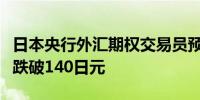 日本央行外汇期权交易员预计：美元兑日元会跌破140日元