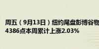 周五（9月13日）纽约尾盘彭博谷物分类指数涨1.29%报32.4386点本周累计上涨2.03%