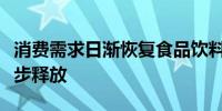 消费需求日渐恢复食品饮料企业盈利韧性进一步释放