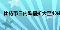 比特币日内跌幅扩大至4%跌破58000美元