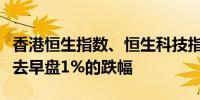 香港恒生指数、恒生科技指数悉数转涨恒指抹去早盘1%的跌幅