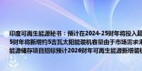 印度可再生能源秘书：预计在2024-25财年将投入超过30吉瓦的太阳能发电能力预计2025财年将新增约5吉瓦太阳能装机容量由于市场需求未来将会有更多与电池相关的可再生能源储存项目招标预计2026财年可再生能源新增装机容量将超过2025财年