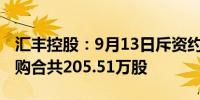 汇丰控股：9月13日斥资约1355.41万英镑回购合共205.51万股