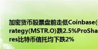 加密货币股票盘前走低Coinbase(COIN.O)跌2.1%MicroStrategy(MSTR.O)跌2.5%ProShares比特币策略ETF和iShares比特币信托均下跌2%