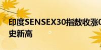 印度SENSEX30指数收涨0.12% 盘中刷新历史新高