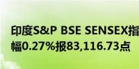 印度S&P BSE SENSEX指数创下历史新高涨幅0.27%报83,116.73点