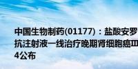 中国生物制药(01177)：盐酸安罗替尼胶囊联合贝莫苏拜单抗注射液一线治疗晚期肾细胞癌III期研究数据在ESMO 2024公布