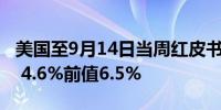 美国至9月14日当周红皮书商业零售销售年率 4.6%前值6.5%