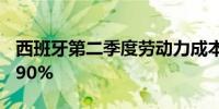 西班牙第二季度劳动力成本年率 4.1%前值3.90%