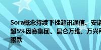 Sora概念持续下挫超讯通信、安诺其均跌超7%福石控股跌超5%因赛集团、昆仑万维、万兴科技均跌超4%当虹科技等跟跌