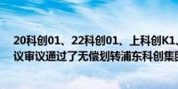 20科创01、22科创01、上科创K1、24科创K1：持有人会议审议通过了无偿划转浦东科创集团股权的议案