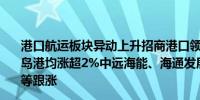 港口航运板块异动上升招商港口领涨唐山港、中远海控、青岛港均涨超2%中远海能、海通发展、招商轮船、上港集团等跟涨