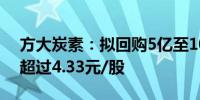 方大炭素：拟回购5亿至10亿元 回购价格不超过4.33元/股