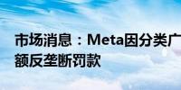 市场消息：Meta因分类广告行为面临欧盟巨额反垄断罚款