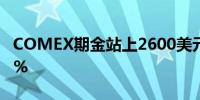 COMEX期金站上2600美元/盎司日内涨0.29%