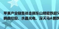 苹果产业链集体走弱东山精密跌超5%立讯精密放量跌逾4%鹏鼎控股、水晶光电、深天马A普跌