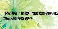 市场消息：根据印尼财政部的新规定毛棕榈油的出口征税定为政府参考价的6%