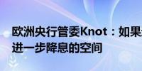 欧洲央行管委Knot：如果通胀前景不变则有进一步降息的空间