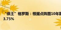 “债王”格罗斯：根据点阵图10年期美债的合理收益率应为3.75%