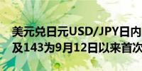 美元兑日元USD/JPY日内涨超0.50%向上触及143为9月12日以来首次