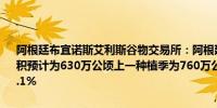 阿根廷布宜诺斯艾利斯谷物交易所：阿根廷2024-25种植季玉米播种面积预计为630万公顷上一种植季为760万公顷阿根廷玉米播种完成度为7.1%