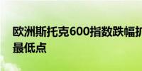 欧洲斯托克600指数跌幅扩大至1%创下盘中最低点