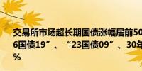 交易所市场超长期国债涨幅居前50年期“24特国03”、“16国债19”、“23国债09”、30年期“24特国01”涨超0.3%