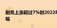 耐克上涨超过7%创2022年12月以来最大涨幅