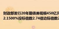 财政部发行20年期债券规模450亿元发行利率2.1596%预期2.1500%投标倍数2.74倍边际倍数2.81倍