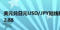 美元兑日元USD/JPY短线拉升近60点现报142.88