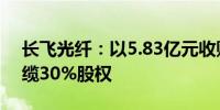 长飞光纤：以5.83亿元收购联营公司宝胜海缆30%股权