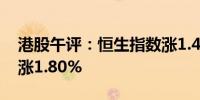 港股午评：恒生指数涨1.45% 恒生科技指数涨1.80%