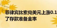 菲律宾比索兑美元上涨0.1%菲律宾央行下调了存款准备金率