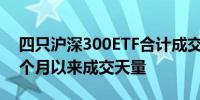 四只沪深300ETF合计成交超200亿元 均创2个月以来成交天量